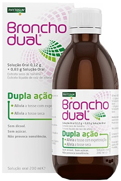 Bronchodual (200mL), 0,12/0,83g/15mL x 1 sol oral frasco